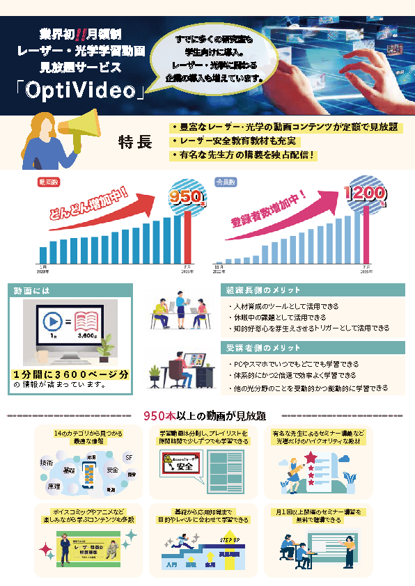 OptiVideoチラシ