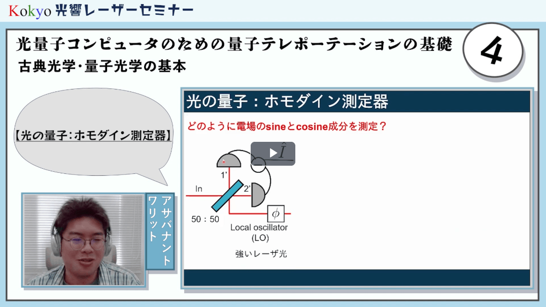 古典光学・量子力学の基本