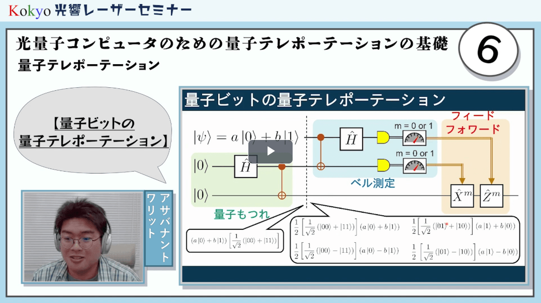 【量子ビットの量子もつれ状態】